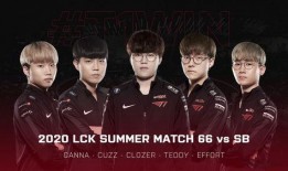 t1最新爆料,揭秘电竞战队背后的秘密与挑战