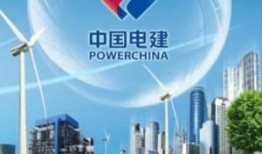 中国电建最新爆料,揭秘重大工程进展与技术创新突破