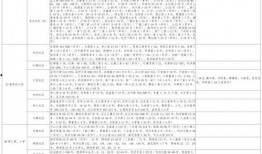 狼狗最新爆料网站大全下载,揭秘网络热点，追踪实时动态