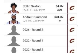 爆料篮网最新交易信息,最新爆料揭示神秘交易细节