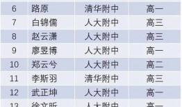 热点爆料获奖名单最新,揭秘年度最佳爆料瞬间