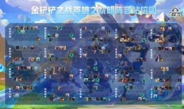 金铲铲最新英雄爆料大全,全新角色集结，战局再掀风云