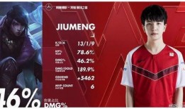 最新爆料lpl,最新爆料揭示战队危机四伏